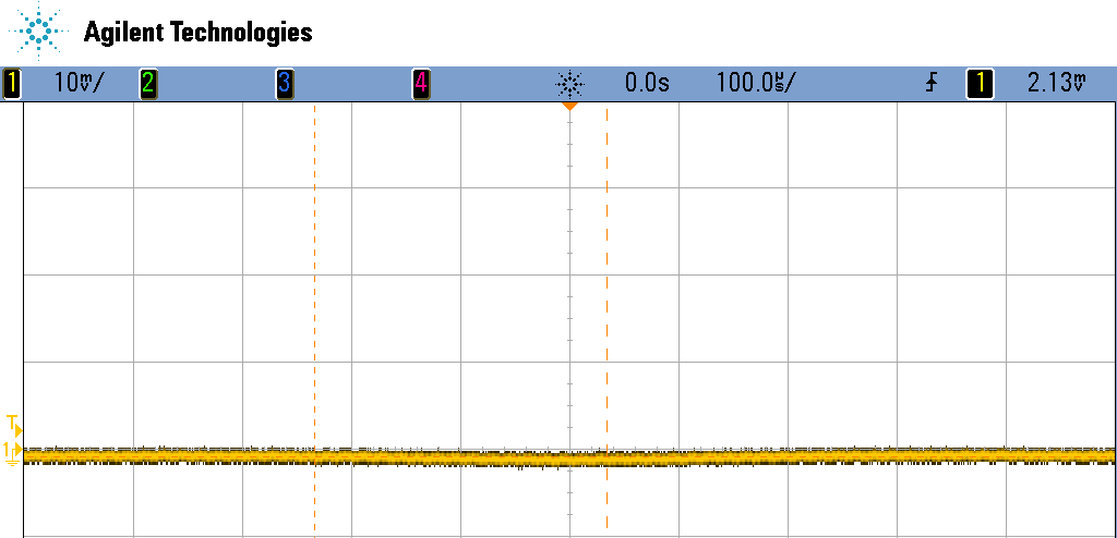 Ultra-low Power Noise